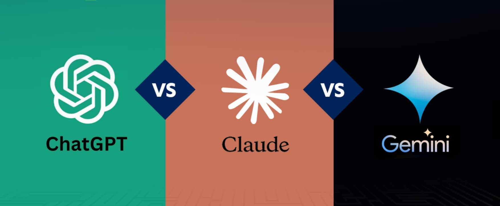 Claude vs ChatGPT vs Gemini – Full Comparison (2026)