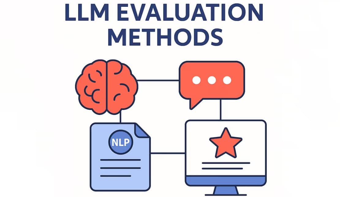 LLM Evaluation 101: How to Measure AI Output Quality