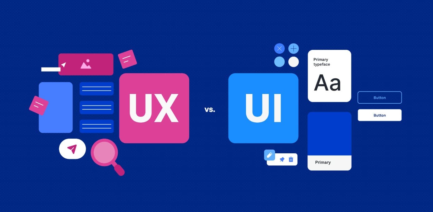 UI/UX Design in Melbourne